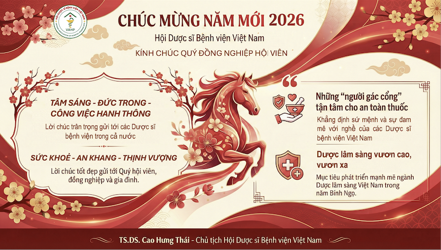 CHÚC MỪNG NĂM MỚI 2026 - XUÂN BÍNH NGỌ