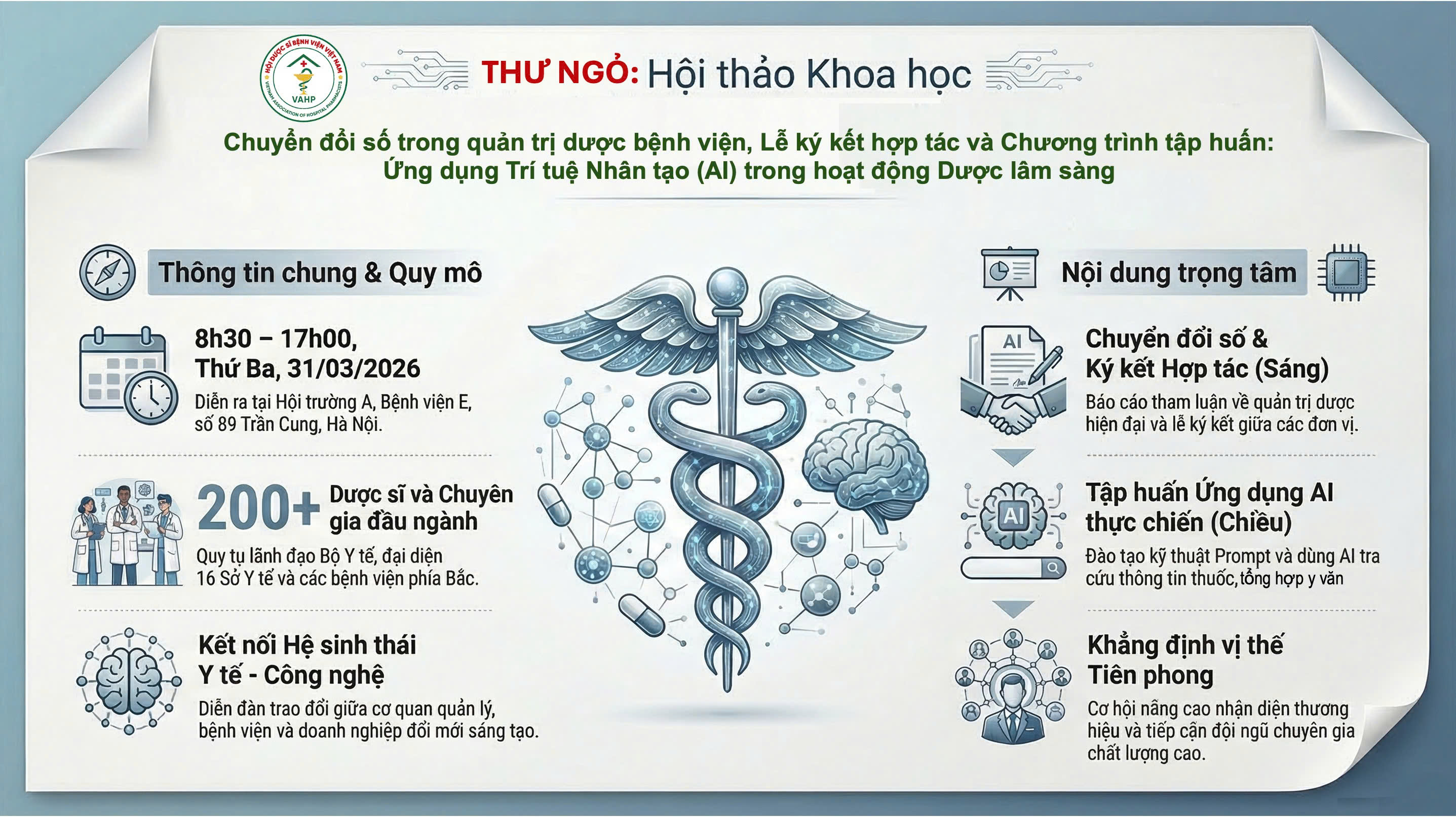 🚀 [THƯ NGỎ] ĐỒNG HÀNH CÙNG SỰ KIỆN KHOA HỌC: CHUYỂN ĐỔI SỐ VÀ TRÍ TUỆ NHÂN TẠO (AI) TRONG Y TẾ 🏥💡