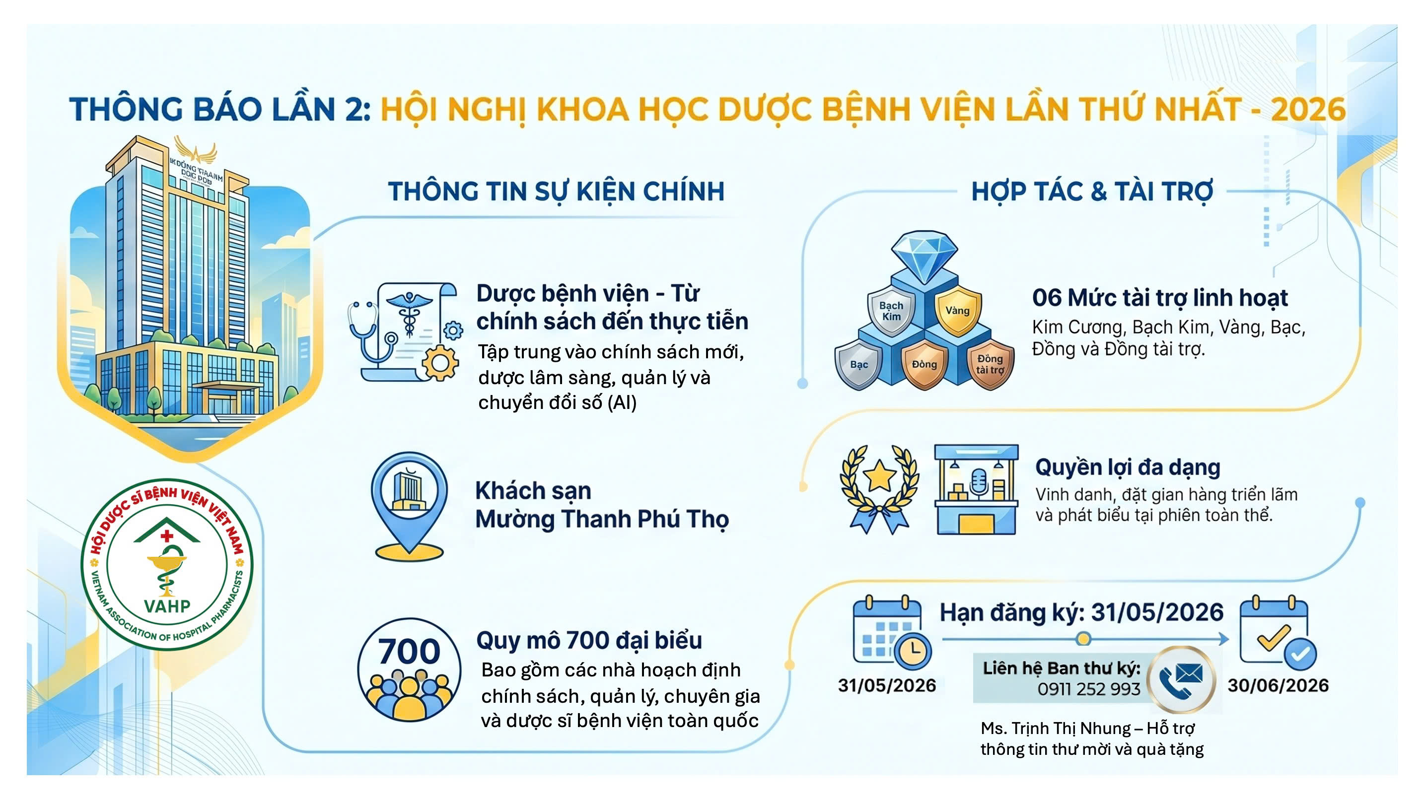 📢 [THƯ NGỎ LẦN 2] KÍNH MỜI TÀI TRỢ HỘI NGHỊ KHOA HỌC DƯỢC BỆNH VIỆN LẦN THỨ NHẤT - NĂM 2026 🏥